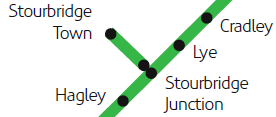 London Midland map showing Stourbridge Town and Junction